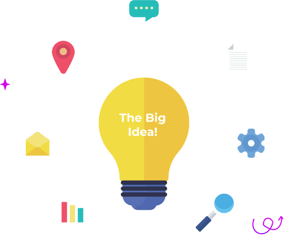 big idea